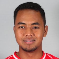 Foto ALVIYANTO BAGAS PRASTYADI